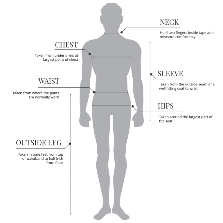 Measurement Form Rundle Tailoring