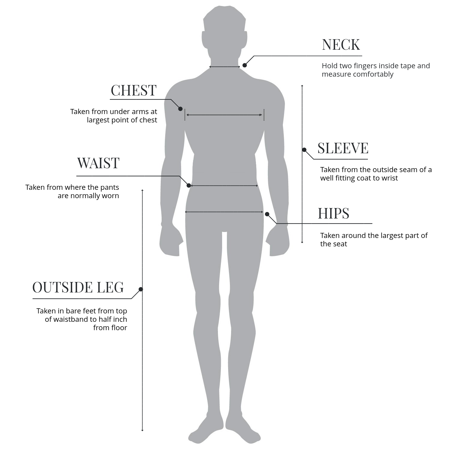 Male Blank Body Measurement Chart | SexiezPicz Web Porn
