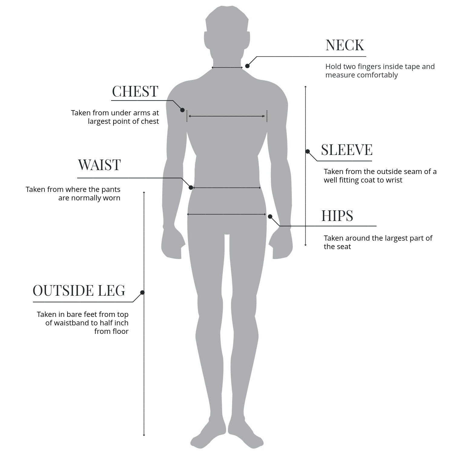 Suit Measurement Form